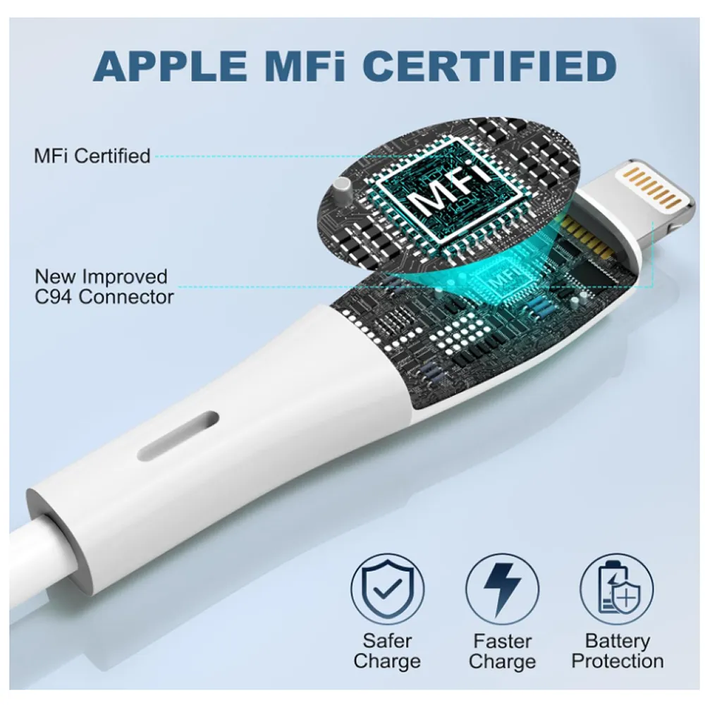 1000Mm Quick Charging Iphone Cable