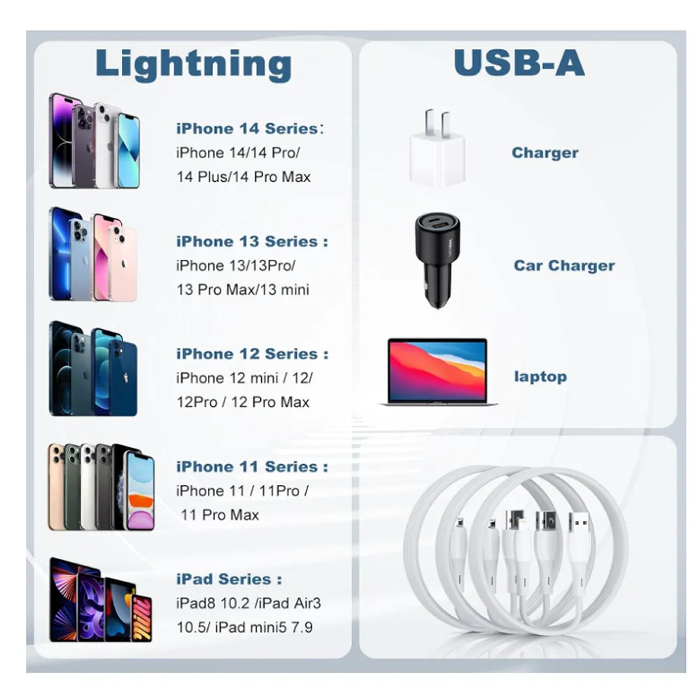 1000Mm Quick Charging Iphone Cable