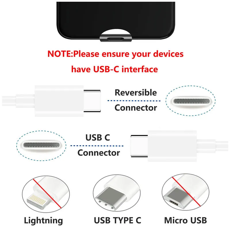 1M Type C To Type-C Fast Charging Usb Cable Ca-1018