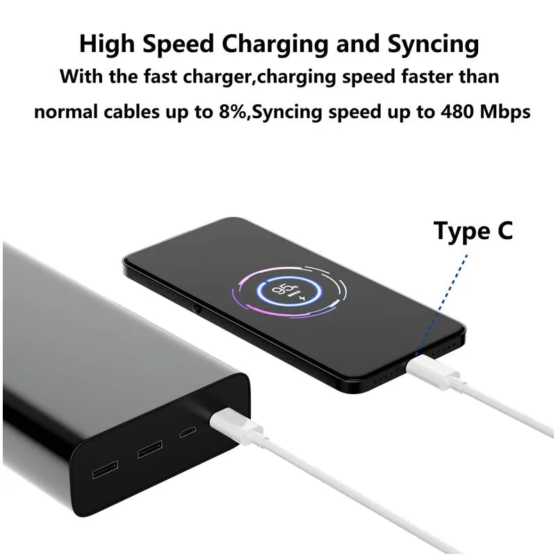 1M Type C To Type-C Fast Charging Usb Cable Ca-1018