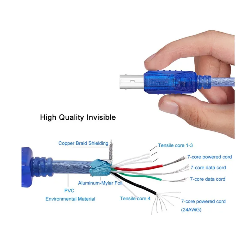 3M High-Speed Usb Extension Male To Female Cable