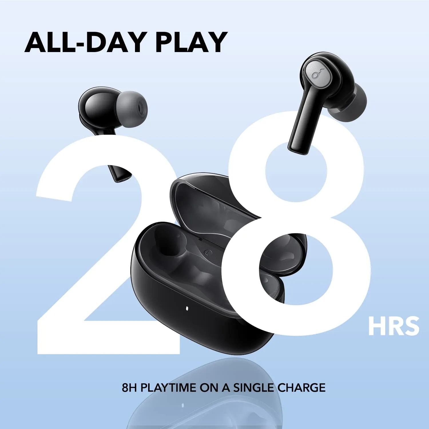 ANKER SOUNDCORE LIFE P2I