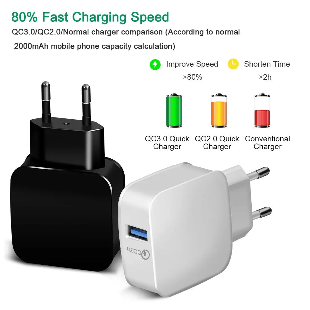 Fast Wireless Charger Dock