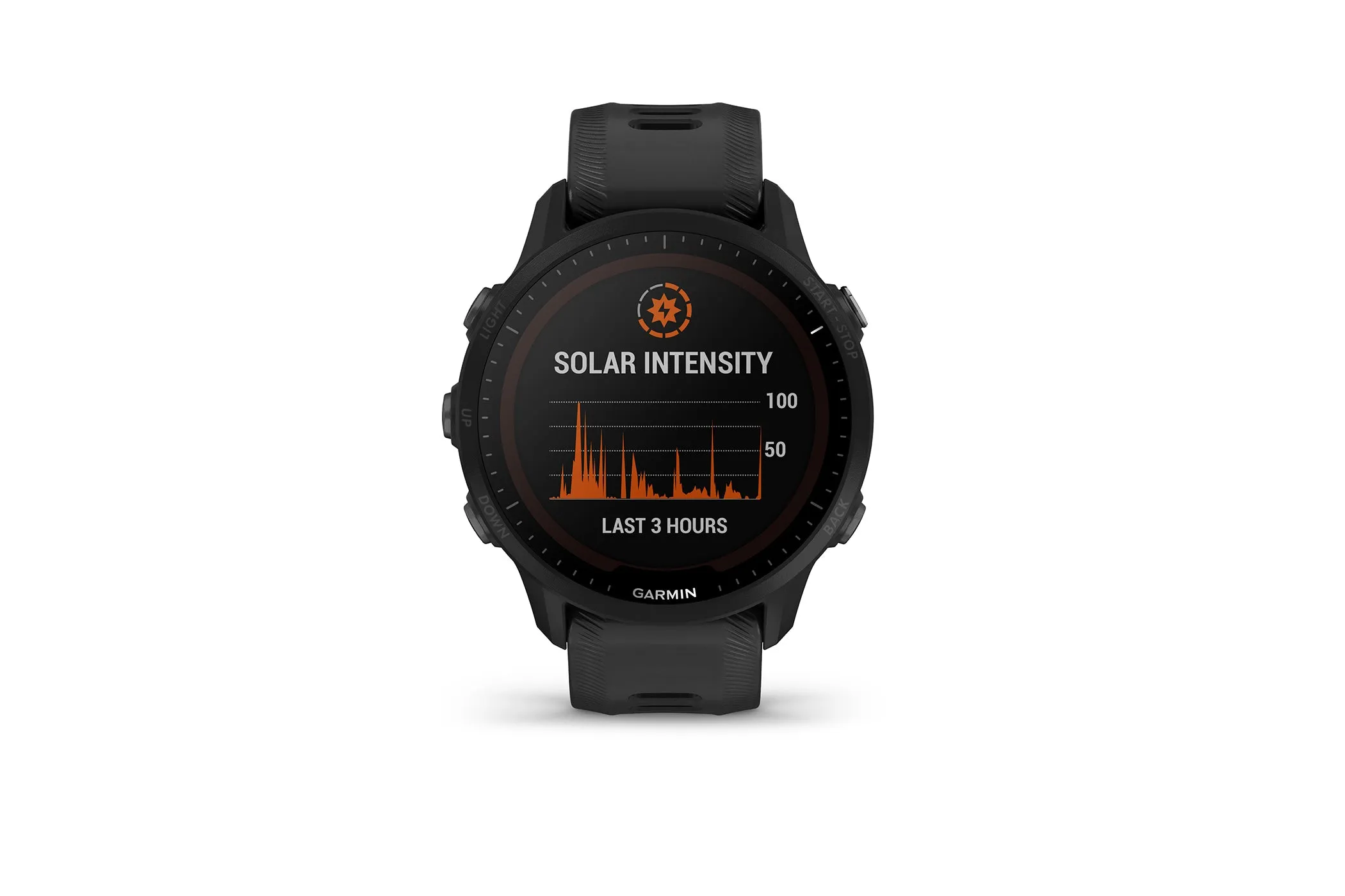 Garmin Forerunner 955 Solar Smartwatch