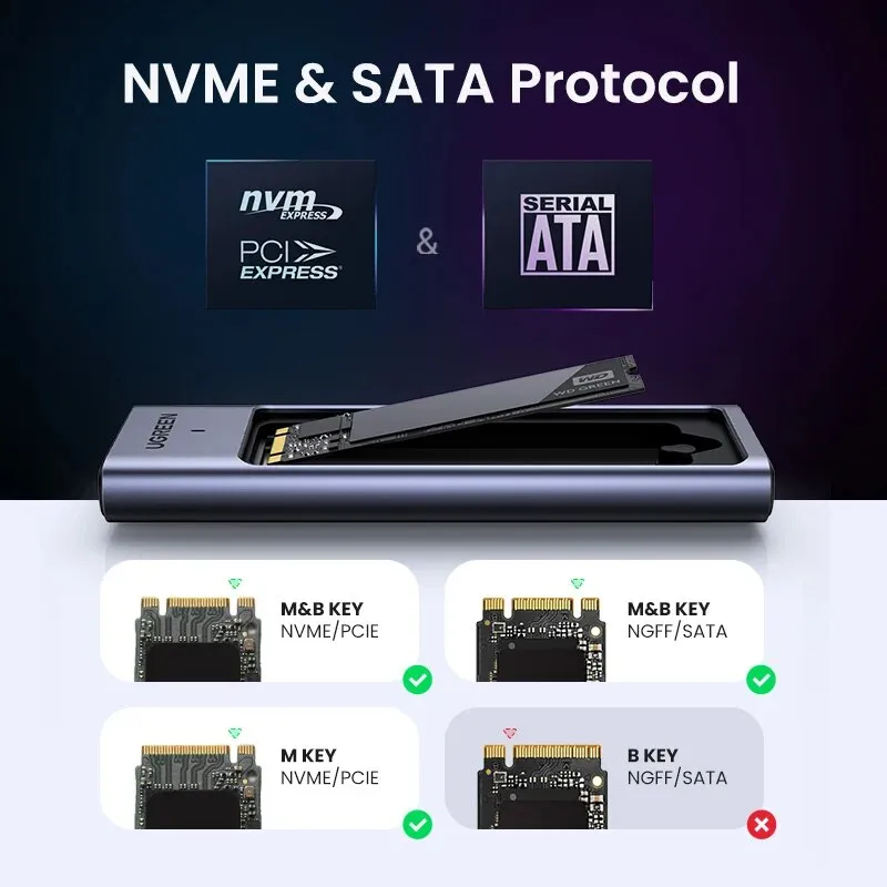 High-Speed M.2 SSD Enclosure Adapter | 10Gbps USB 3.2 Gen2 | Dual Protocol NVMe & SATA