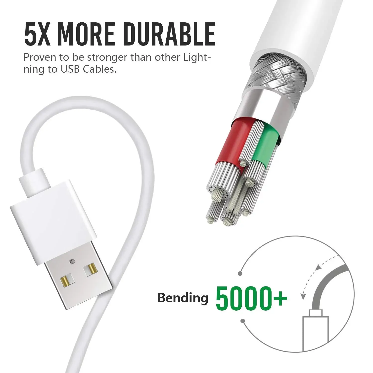 Infinite Power, iPhone Lightning Cable, 3 Pack 3FT USB Cable, Compatible with iPhone Xs,Xs Max,XR,X,8,8 Plus,7,7 Plus,6S,6S Plus,iPad Air,Mini,iPod Touch,Case, Charging & Syncing Cord