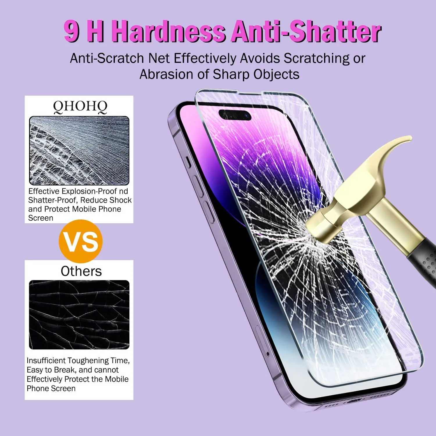 iPhone 14 Pro Max 6.7 Inch with 3 Pack Included Easy to Install Frame