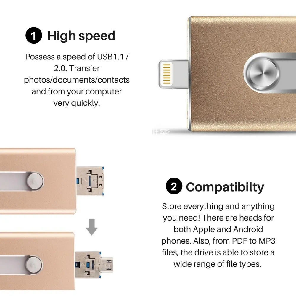 Mini Flash Drive 64GB USB3.0 for iPhone and iPad