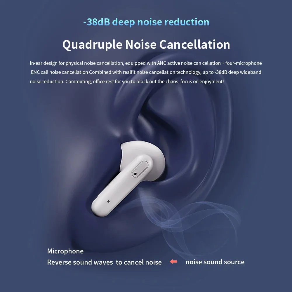Realfit F3 Bluetooth Earphones ANC Active Noise Cancellation Wireless Earbuds ENC Call HIFI Stereo Superb Bass Sport Gaming