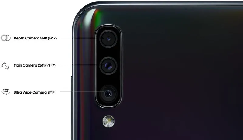 Samsung Galaxy A50 Dual SIM / Unlocked - Black