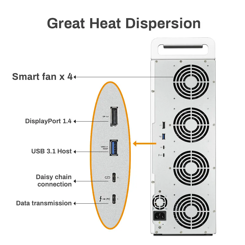 TERRAMASTER D16 Thunderbolt 3 (D16-331) Most Compact Professional-Grade 16-Bay Tower Thunderbolt3 Hardware RAID Enclosure Support RAID 0/1/5/6/10/50 External Hard Drive RAID Storage (Diskless)