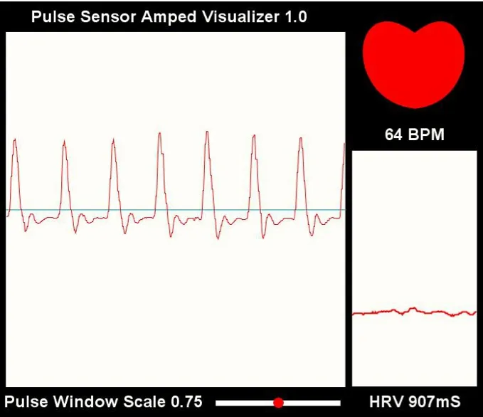 The Original PulseSensor Kit