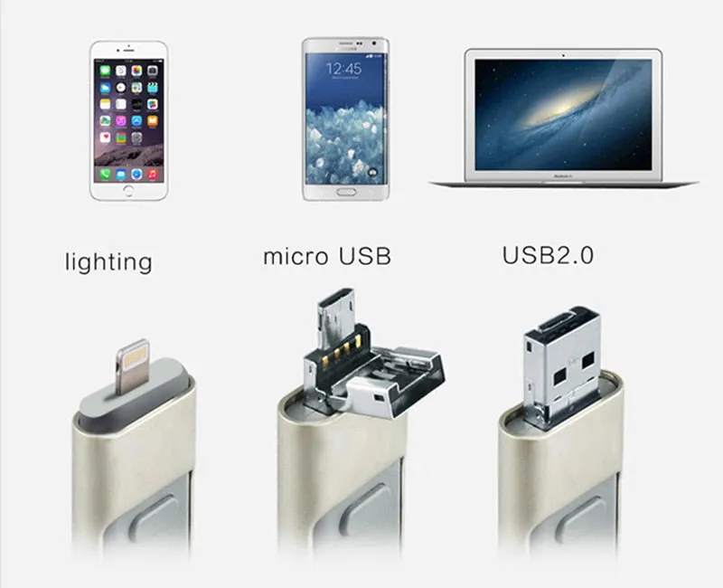 USB Drive for iPhone, iPad & Android