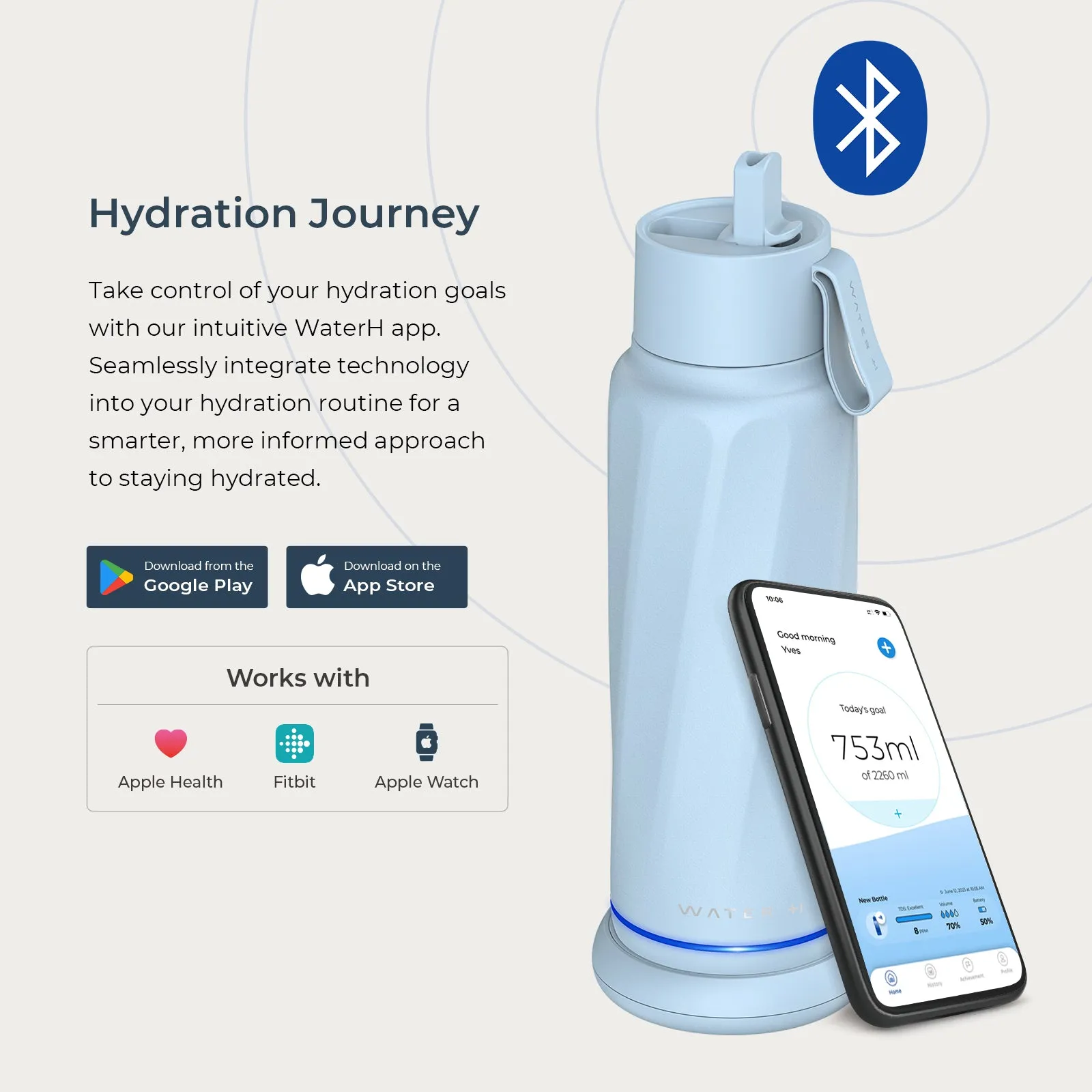 WaterH Vita Smart Water Bottle with Filter, 18 oz
