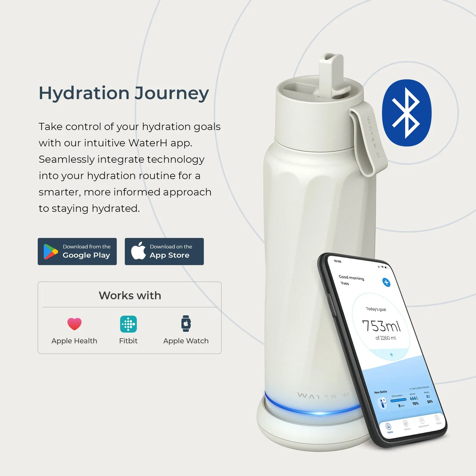 WaterH Vita Smart Water Bottle with Filter, 18 oz