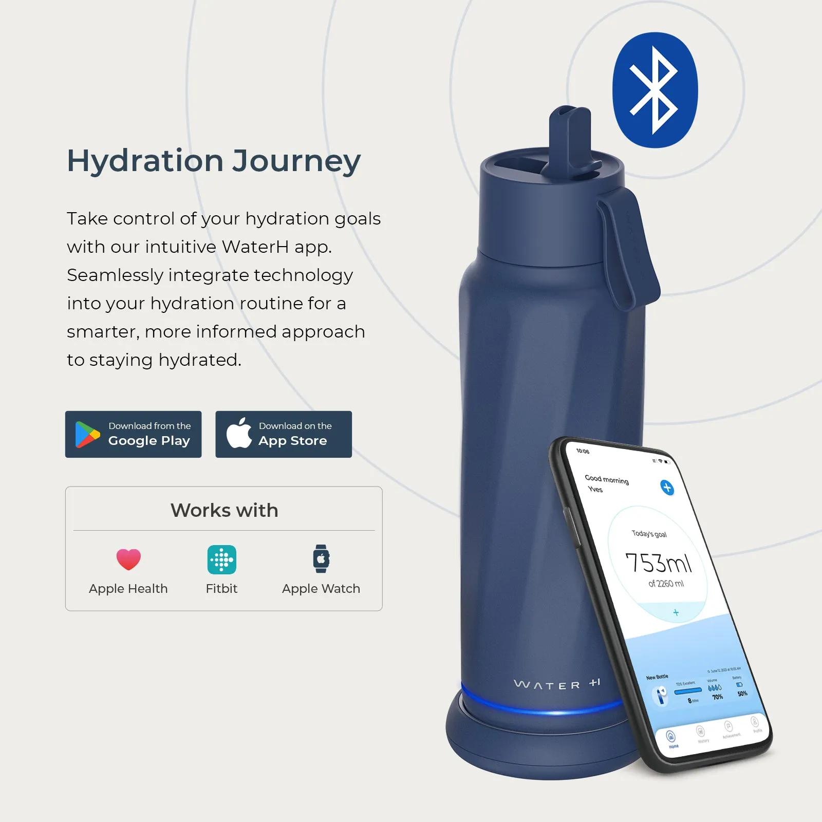 WaterH Vita Smart Water Bottle with Filter, 18 oz