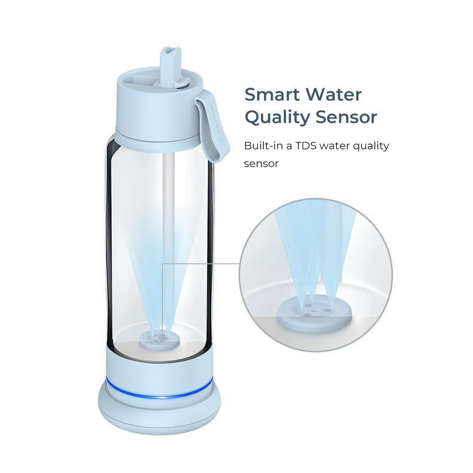 WaterH Vita Smart Water Bottle with Filter, 18 oz