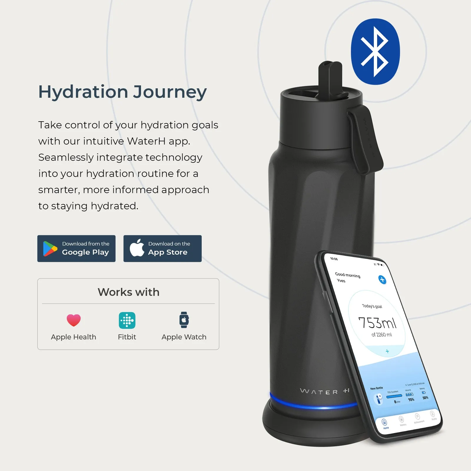 WaterH Vita Smart Water Bottle with Filter, 18 oz
