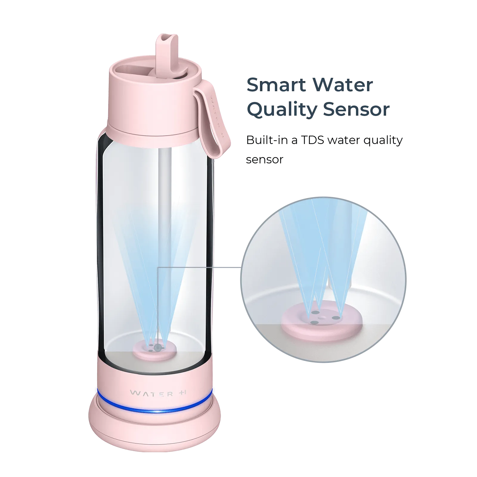 WaterH Vita Smart Water Bottle with Filter, 18 oz