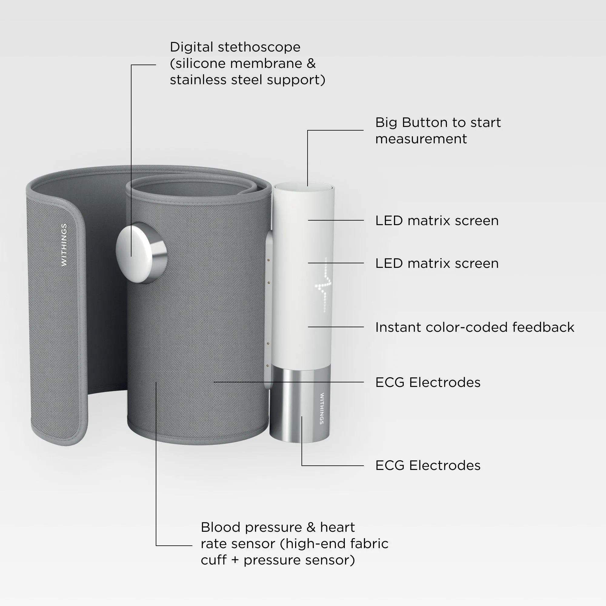 Withings Bpm Core Smart Blood Pressure Monitor